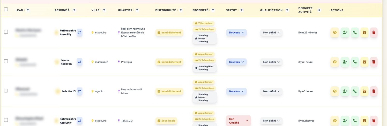 Les propriétaires transmis, dans ton espace