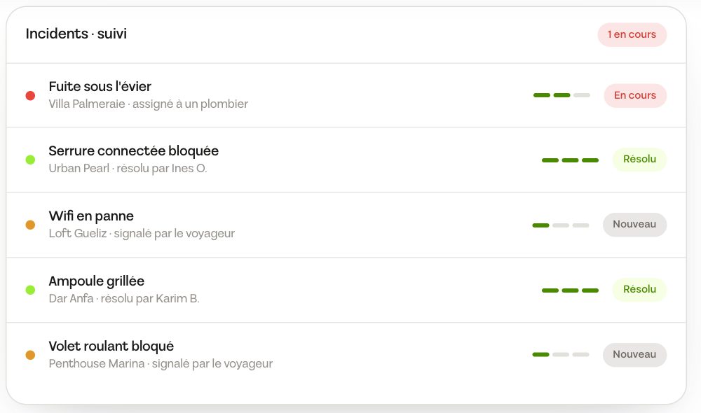 Suivi des incidents